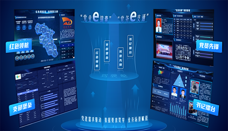 “先锋e站”数智看板的场景应用图